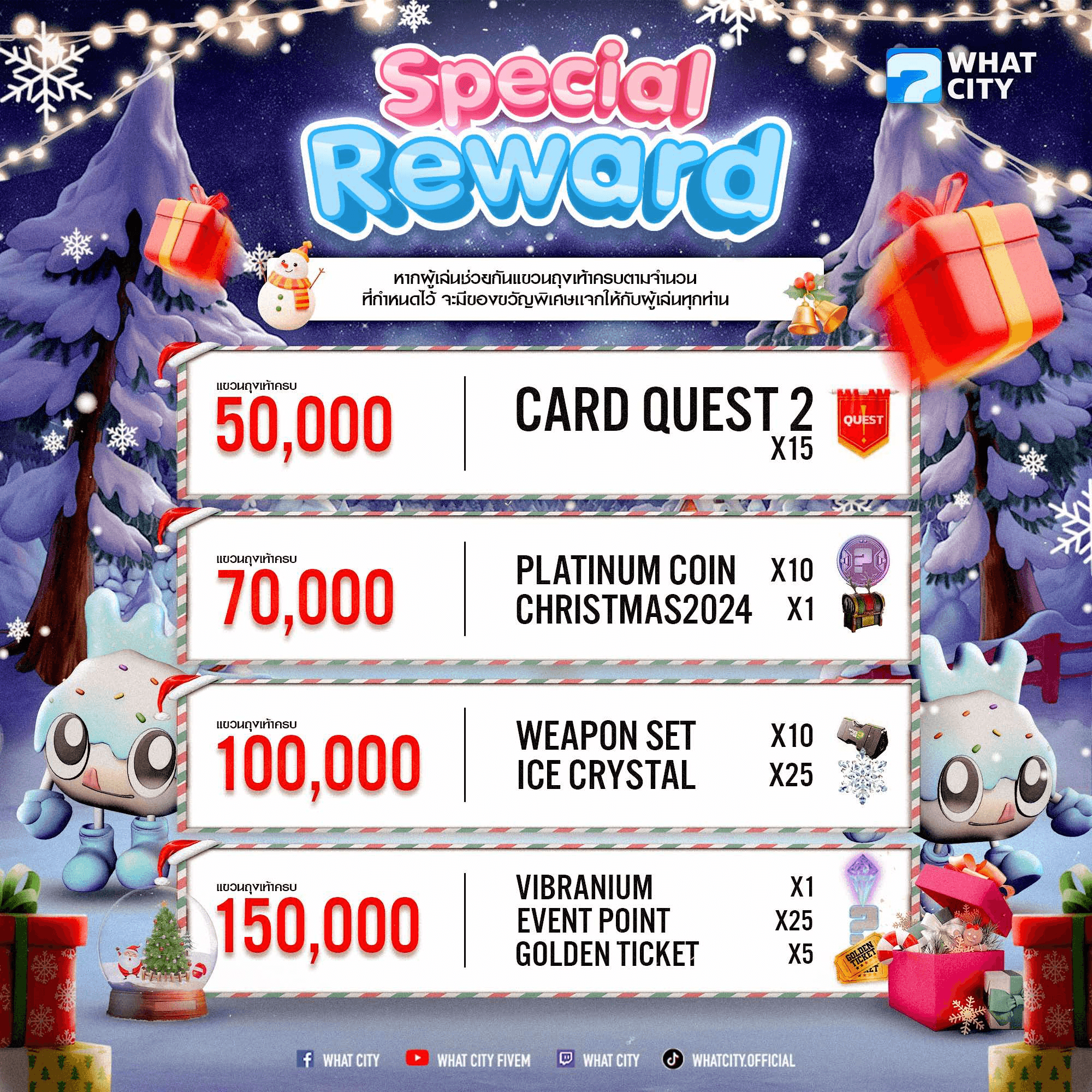 Special Reward!!! สำหรับกิจกรรม Snowman Best wish หากผู้เล่นช่วยกันแขวนถุงเท้าครบ ตามจำนวนที่ทีมงานต้องการ จะมีของขวัญพิเศษเเจกให้กับผู้เล่นทุกท่าน
